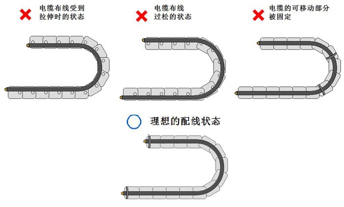 拖链尊龙凯时-人生就是搏的固定方式