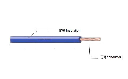 FL2G-ISO6722标准硅橡胶绝缘电线