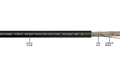 DUFLEX-TRUCK 470C FLRYY PUR